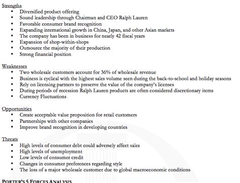 Ralph Lauren SWOT Analysis.